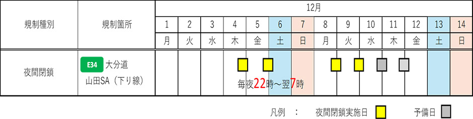 位置図