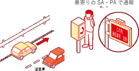 逆走車を見かけたり、逆走車情報をみたら・・・