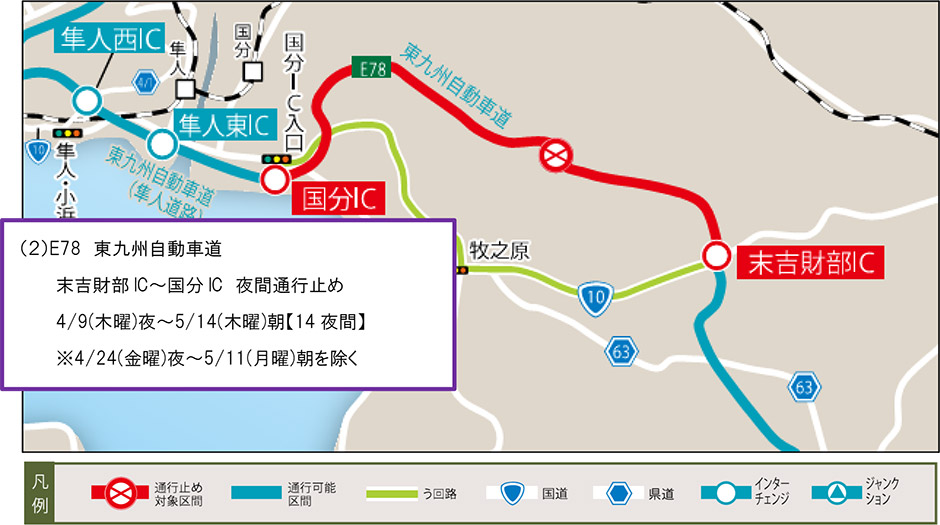 う回路案内
