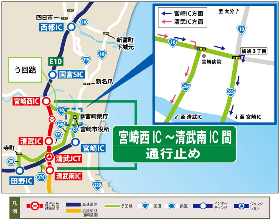 う回路案内