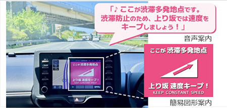 ETC2.0 VICSを用いた運転支援情報の提供