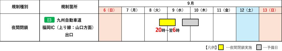 カレンダー
