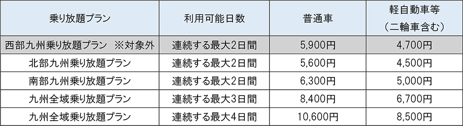 旅っチャ