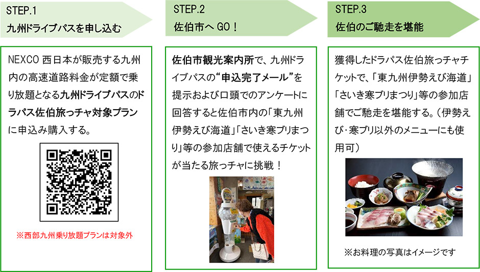 旅っチャ