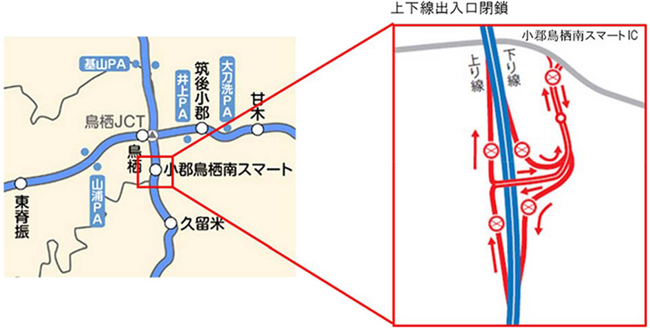 位置図