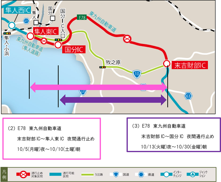 う回路案内