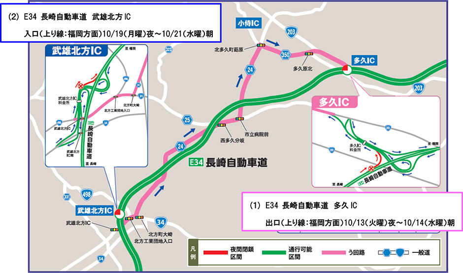 う回路案内