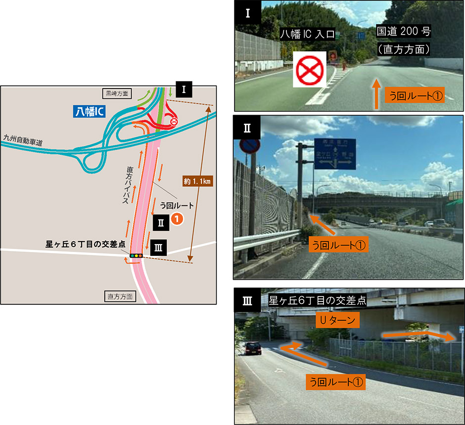 う回路案内