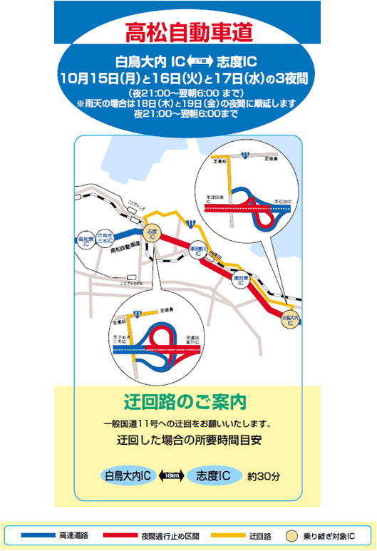迂回路のご案内