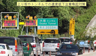 上り坂やトンネルでの速度低下注意喚起対策