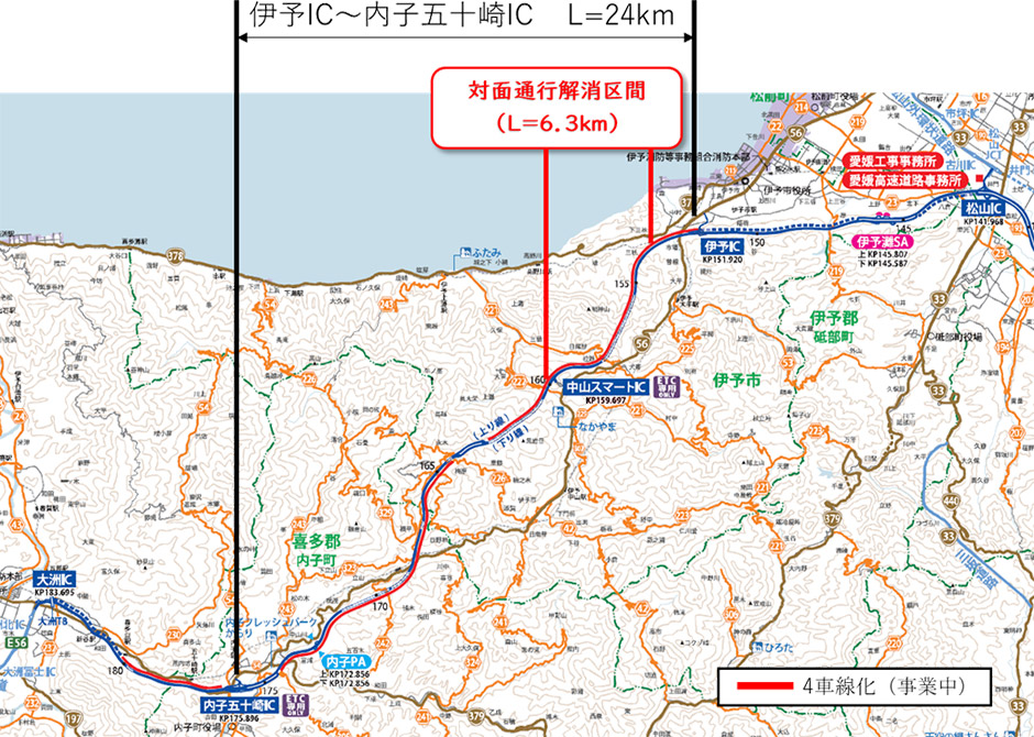 参考図：料金調整イメージ