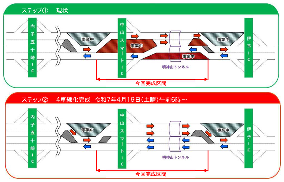 位置図