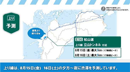 渋滞予測士によるお盆期間の渋滞予測解説