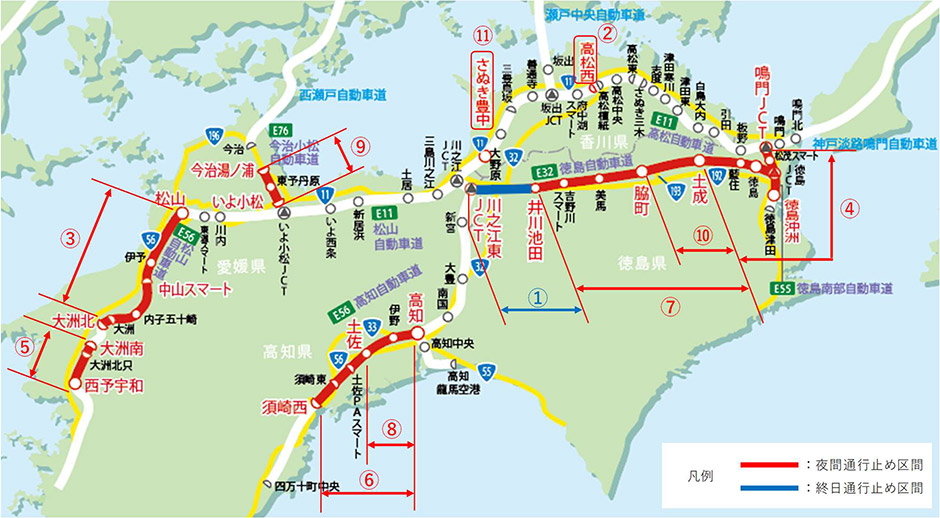 通行止め区間