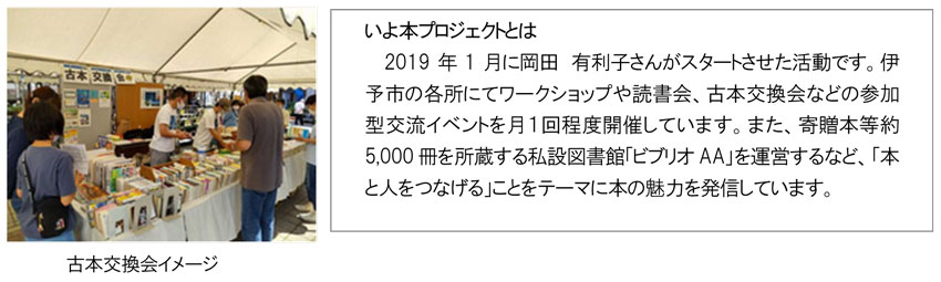 古本交換会イメージ
