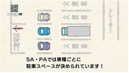 駐車場でのマナーについて