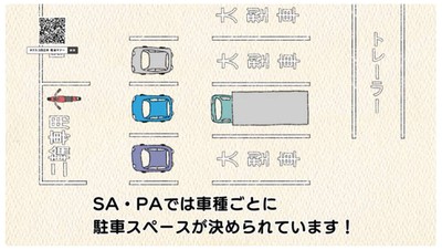 SA・PAでは車種ごとに駐車スペースが決められています
