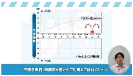 渋滞予測士によるお盆期間の渋滞予測解説