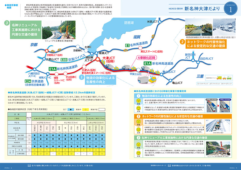 新名神大津だより 広報誌
