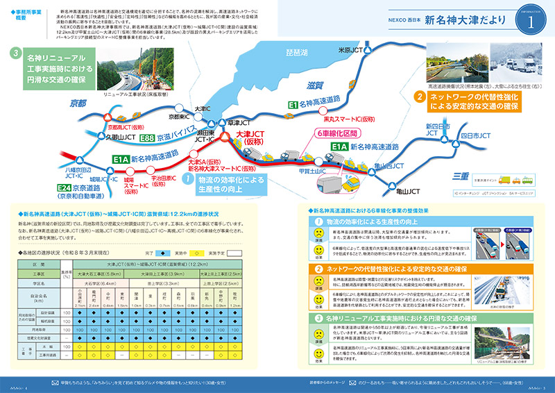 新名神大津だより 広報誌