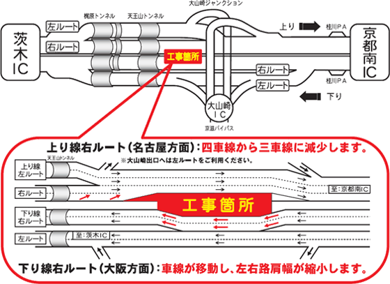 名神高速道路（茨木IC～京都南IC上り線）大山崎ジャンクション
