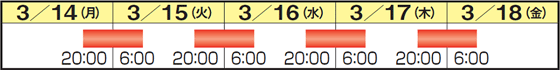 夜間閉鎖(毎夜20時から翌朝6時まで)