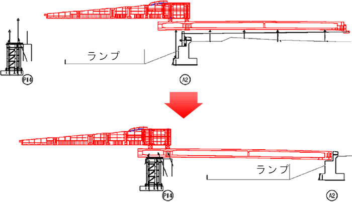 夜間閉鎖を実施する区間と期間