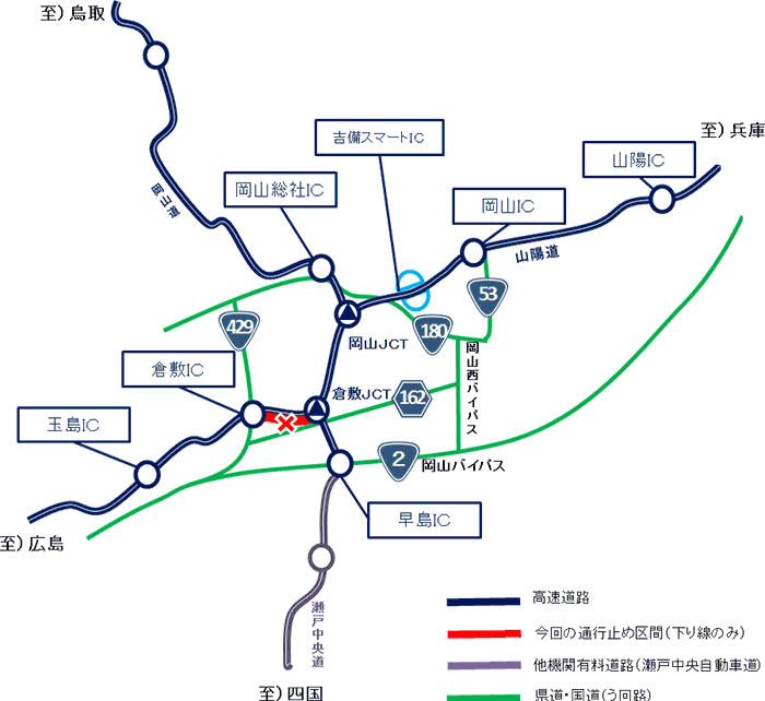 迂回路図