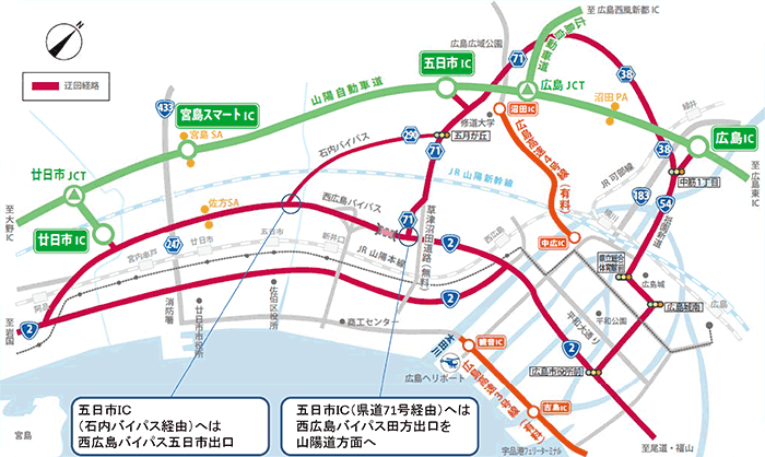 迂回路図