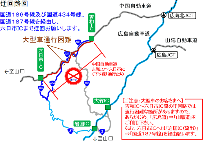 通行止め時迂回路のご案内