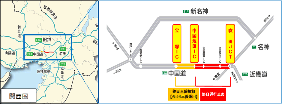 規制内容