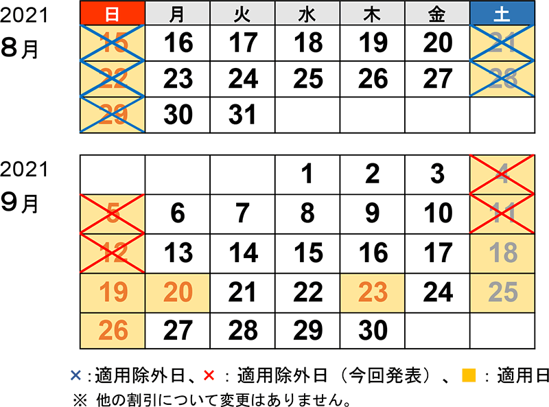 9月12日まで休日割引の適用除外を延長します Nexco 西日本 企業情報