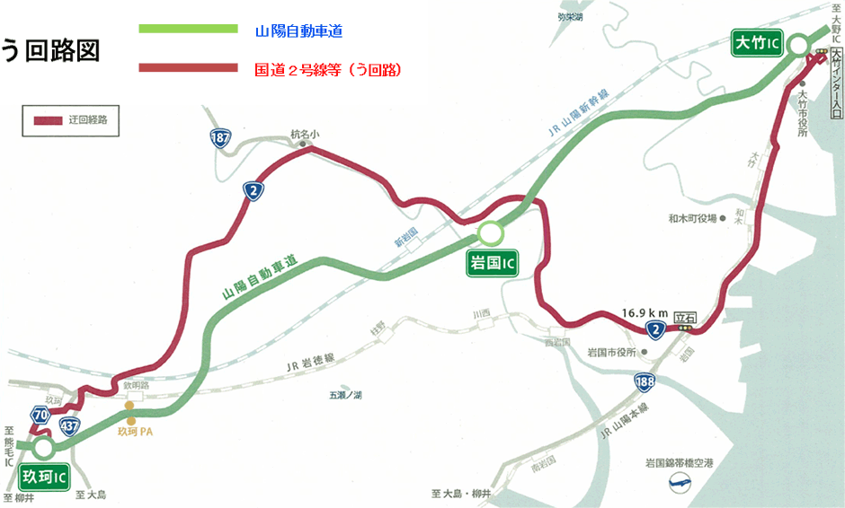 う回路案内