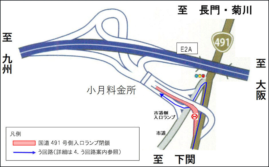 工事位置図