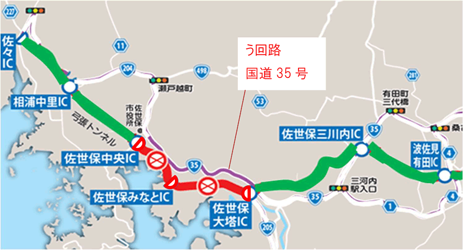 う回路案内
