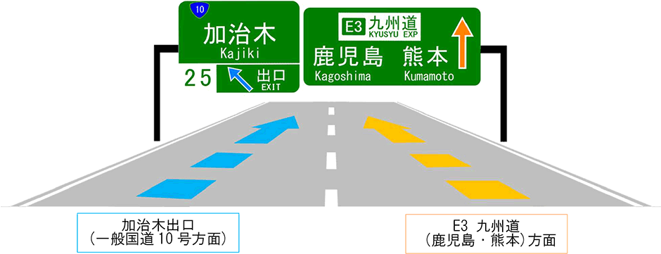 車線運用変更後のお願い