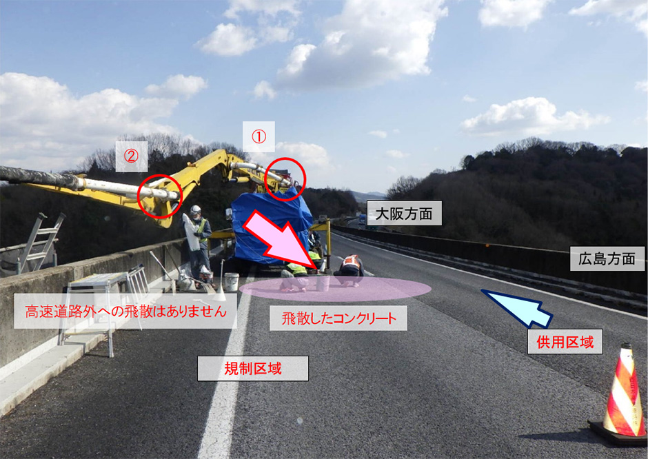 状況写真