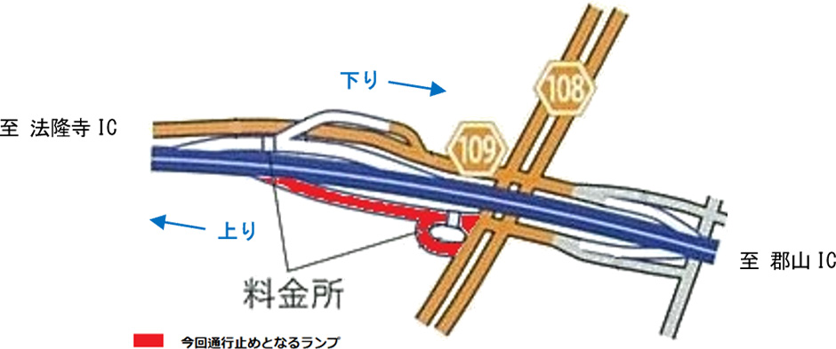 位置図