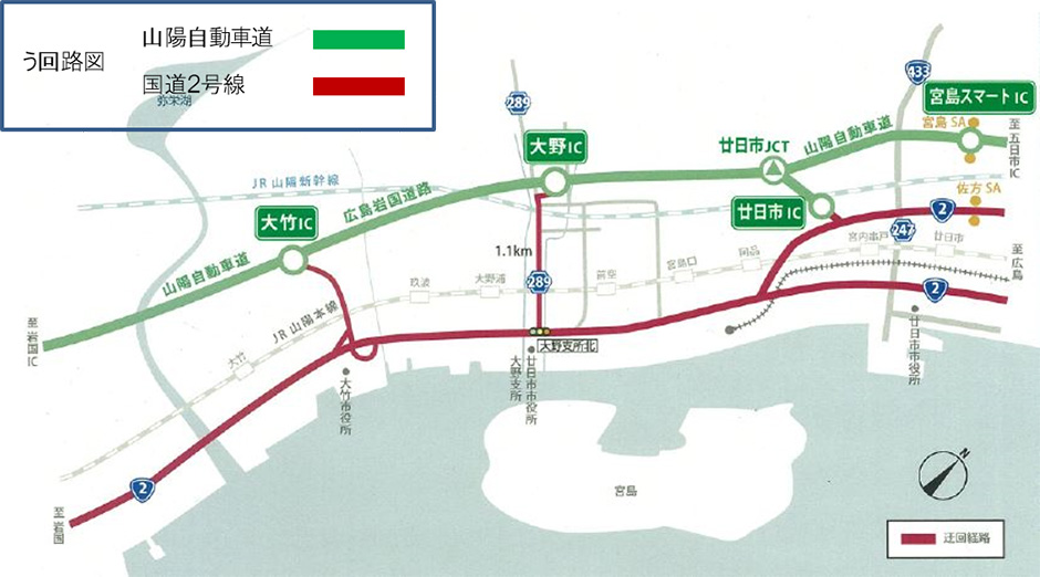う回路図