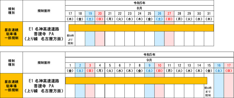 日程