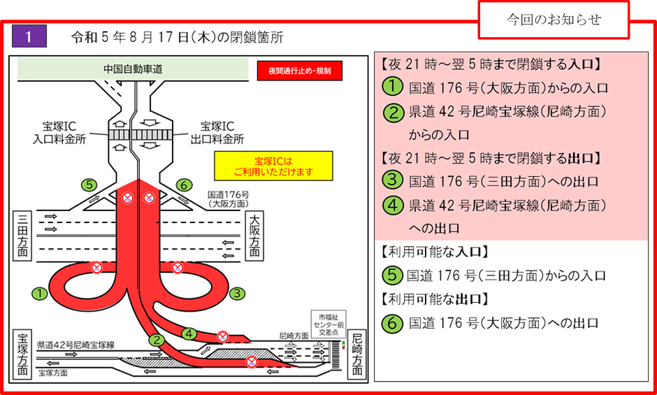 位置図