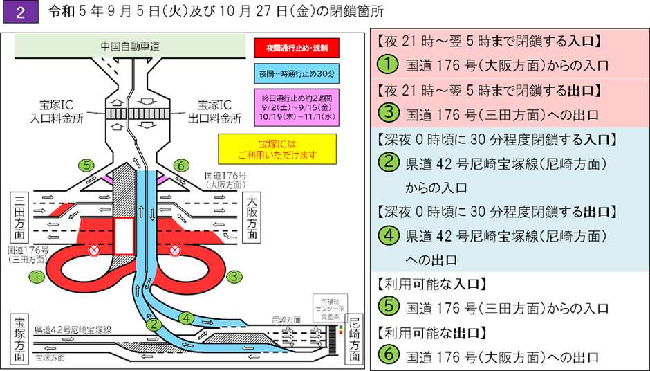 位置図