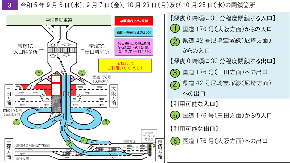 位置図