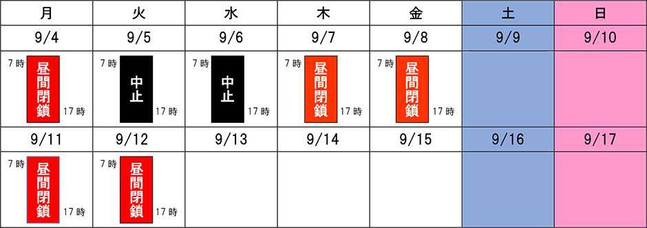 期間