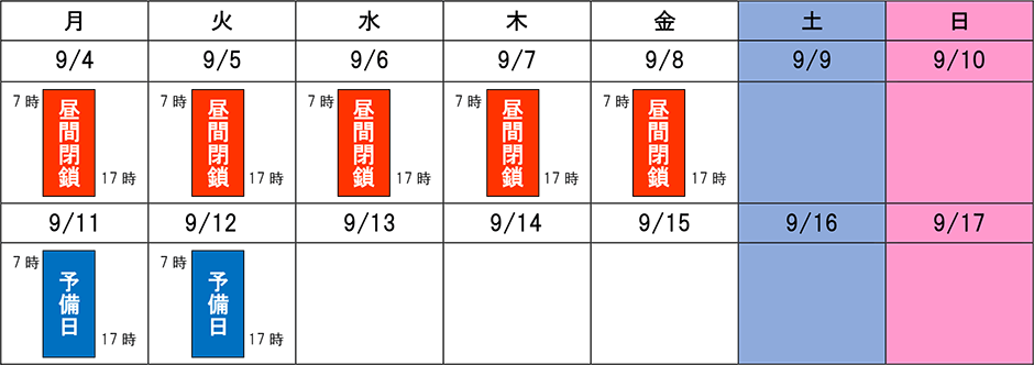 期間