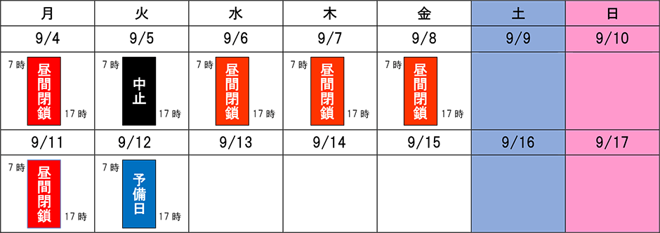 期間