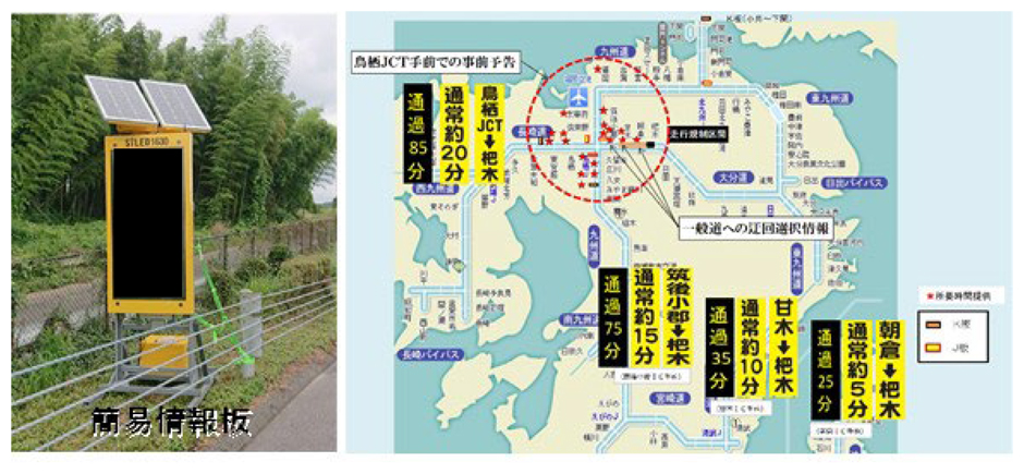 簡易情報版・チラシ