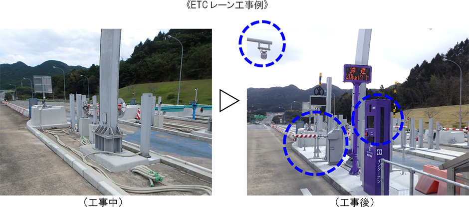 ETC設備の工事