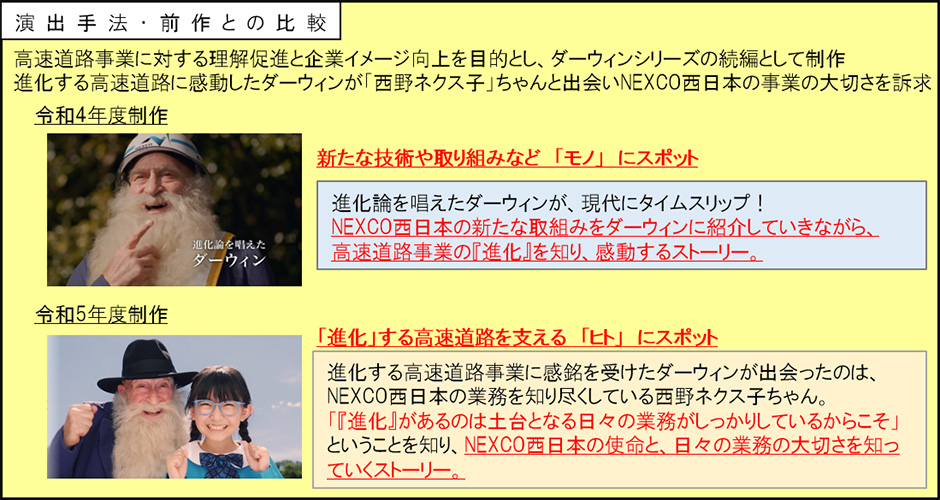 新たな企業PRのテレビCMについて