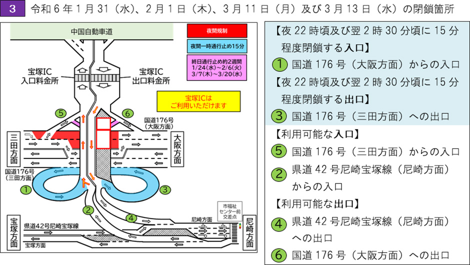 帯の参照① 塗っ